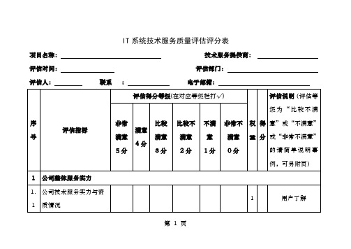 IT系统评分表