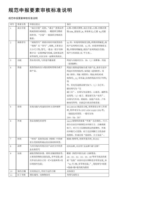 规范申报要素审核标准说明