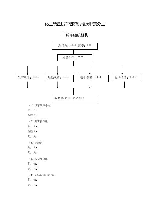 化工装置试车组织机构及职责分工