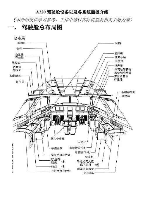 A320驾驶舱设备以及各系统面板介绍