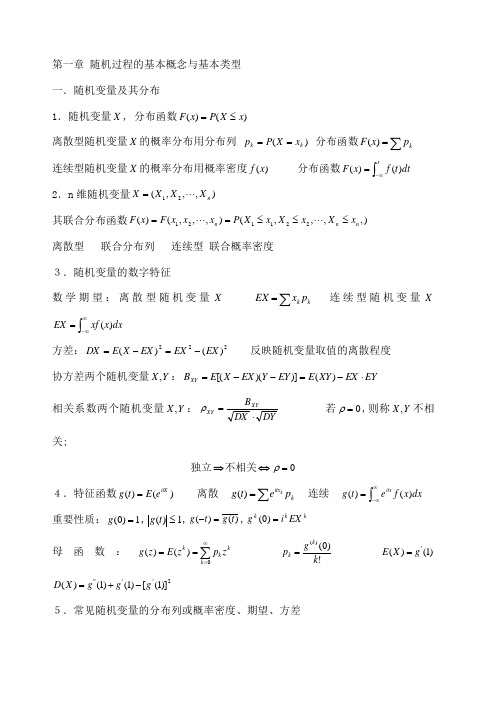 概率论与随机过程考点总结