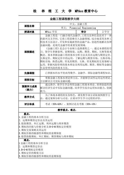 金融工程课程教学大纲