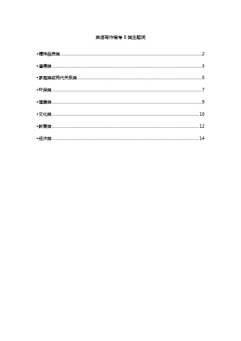 作文常考8类主题词盘点