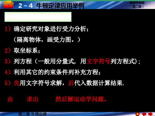 2-4牛顿定律的应用举例18784 共22页