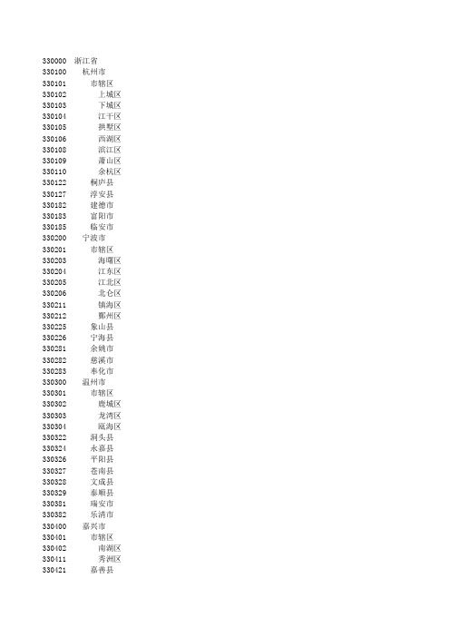 浙江省行政区划代码