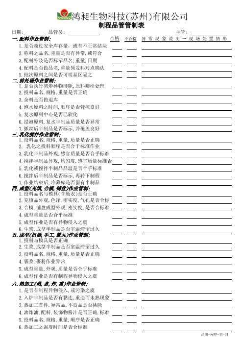 品研-程序-11制程检验标准作业程序-表单