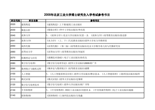 2008年北京工业大学博士生入学考试参考书目