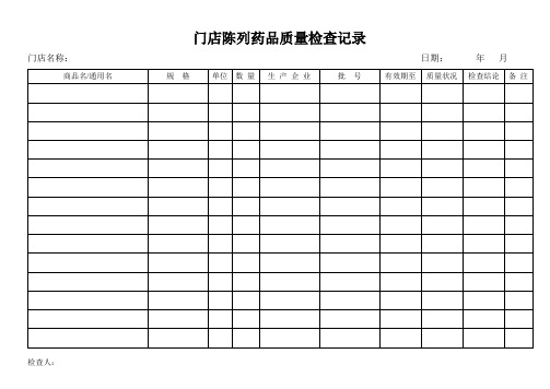 13.门店陈列药品质量检查记录