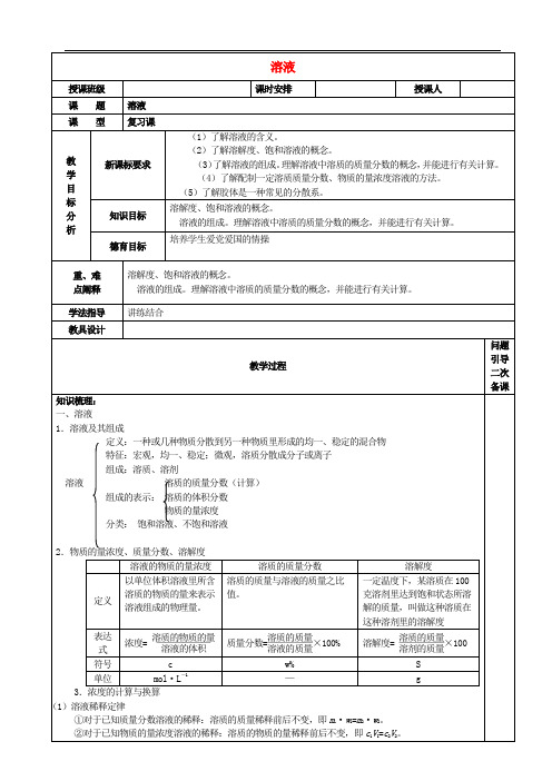 高考化学二轮复习 溶液教案 新人教版