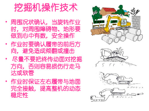 挖掘机操作技术培训课件(PPT 31页)