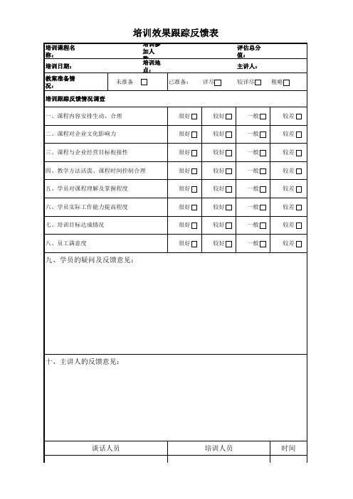 培训效果反馈表