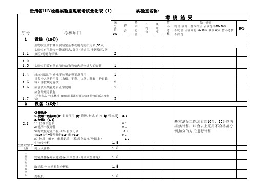 艾滋病初筛实验室现场考核量化评分表