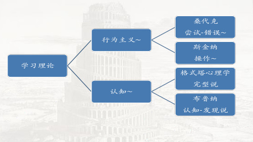 汉语国际教育概论5