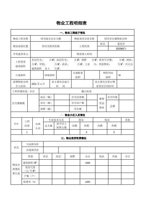 物业项目明细表