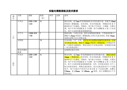 实验台规格指标及技术要求备课讲稿