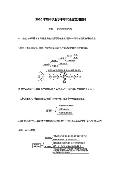 2020年高中地理学业水平考试地理知识点