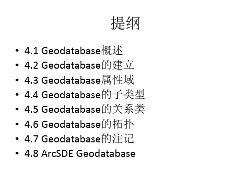 空间数据库数据入库