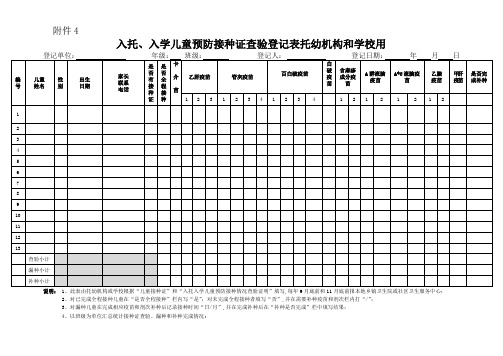 入托入学儿童预防接种证查验登记表