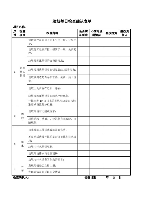 边坡每日检查确认表单