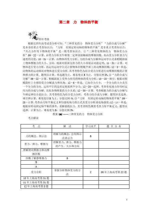 高三物理总复习(考点解读+教学归纳+分类解析)第二章 第6讲 三种常见的力 物体受力分析(1)