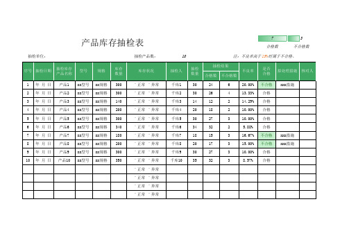 产品库存抽检表Excel表格模板