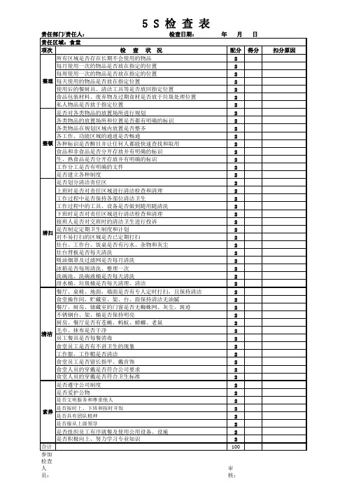 食堂5S检查表