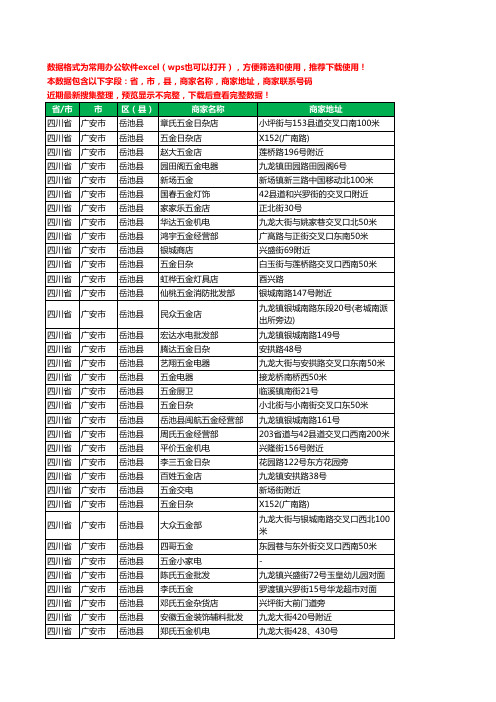 2020新版四川省广安市岳池县五金工商企业公司商家名录名单黄页联系电话号码地址大全99家