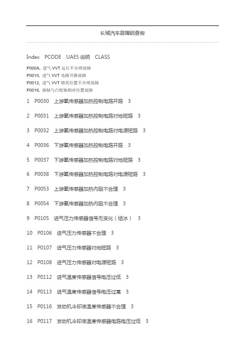 长城机动车故障代码查询详细版