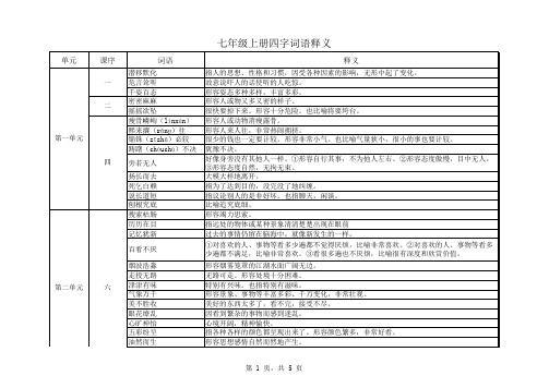 苏教版七年级上册四字词语释义