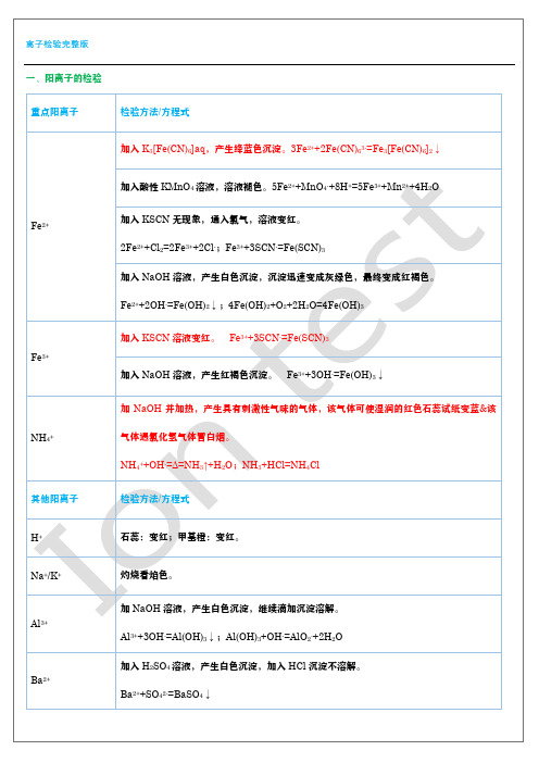 离子检验完整版