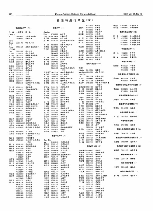 香港特别行政区(241)