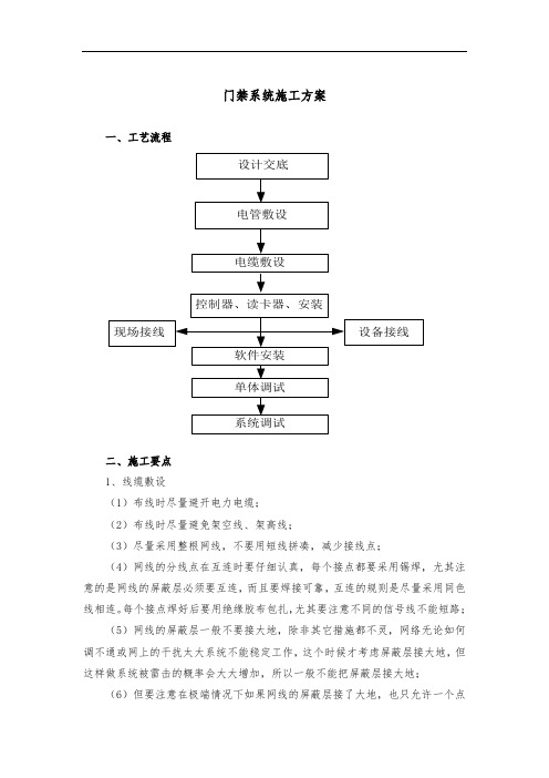 门禁系统施工方案