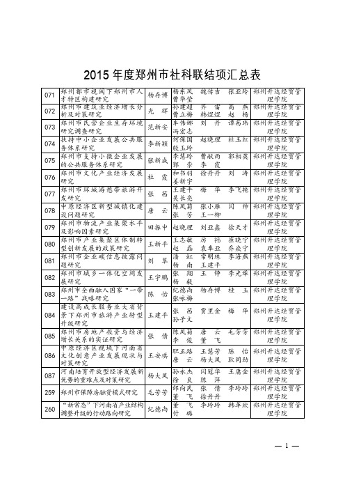 2015郑州社科联结项汇总表