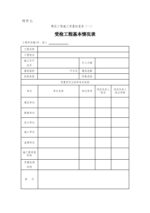 建设工程施工质量检查表(一)