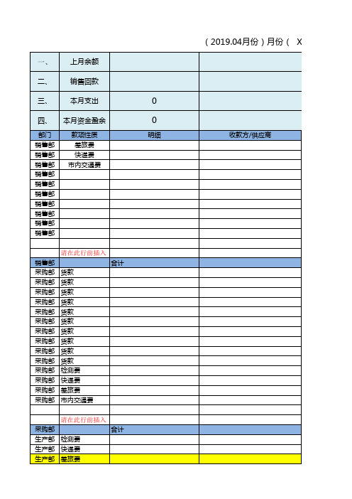 XX公司月度资金预算表