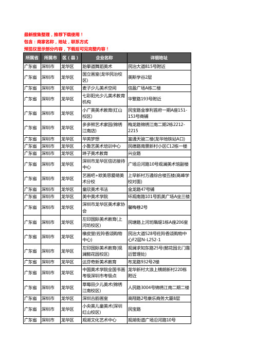 新版广东省深圳市龙华区美术机构企业公司商家户名录单联系方式地址大全144家