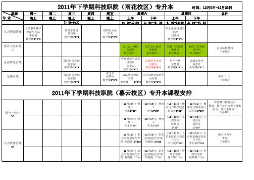 科技职院201204专升本课表(专业课)暮云