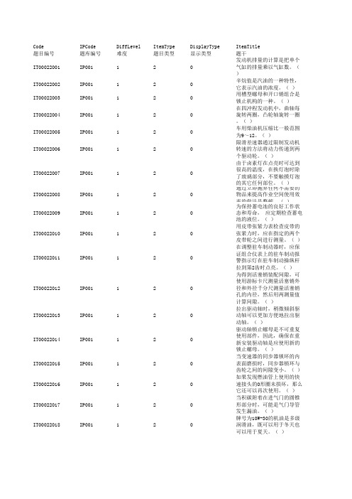 TEAM21题-164道(机电3个赛项均考)