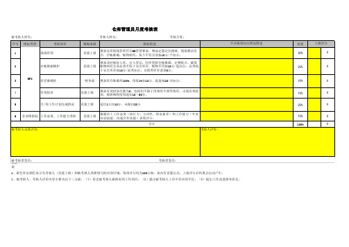 仓库管理员考核表