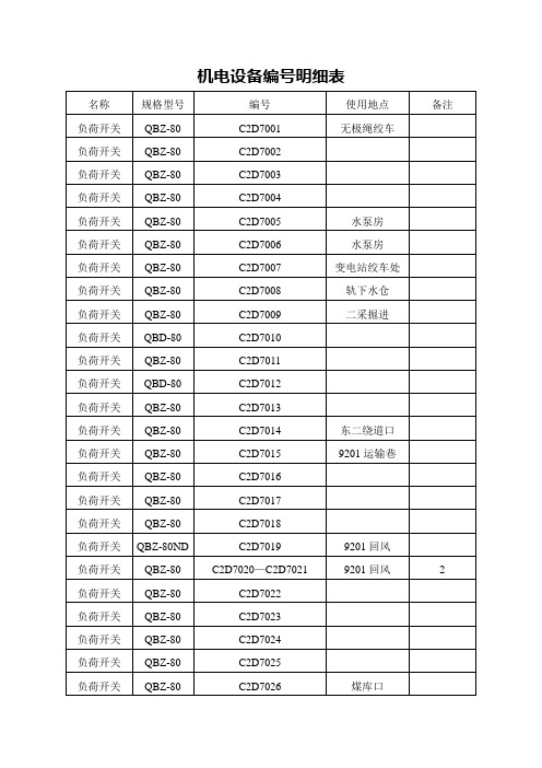 机电设备编号明细表