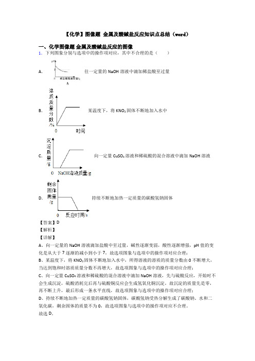 【化学】图像题 金属及酸碱盐反应知识点总结(word)