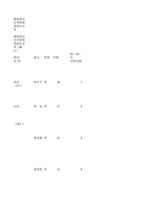 民办学校优秀校长名单