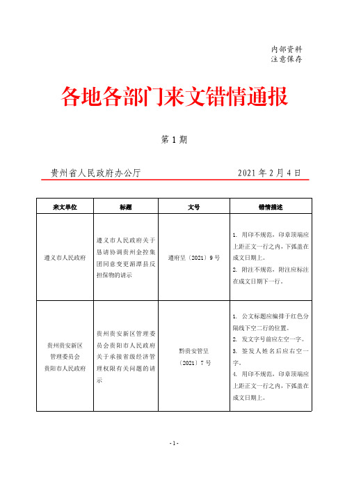 202101各地各部门来文错情通报