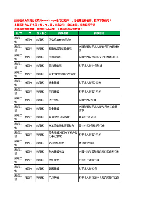 新版黑龙江省鸡西市鸡冠区壁纸工商企业公司名录名单大全17家