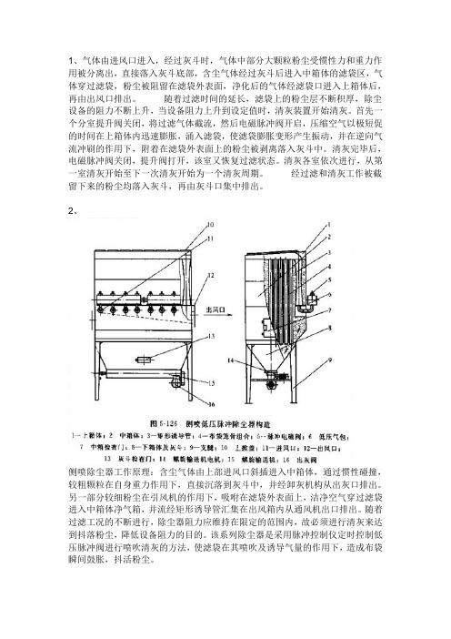 除尘器工作原理