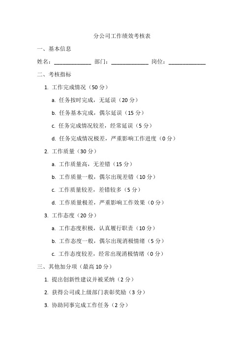 分公司工作绩效考核表