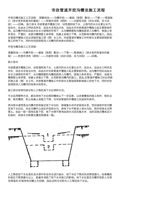 市政管道开挖沟槽法施工流程