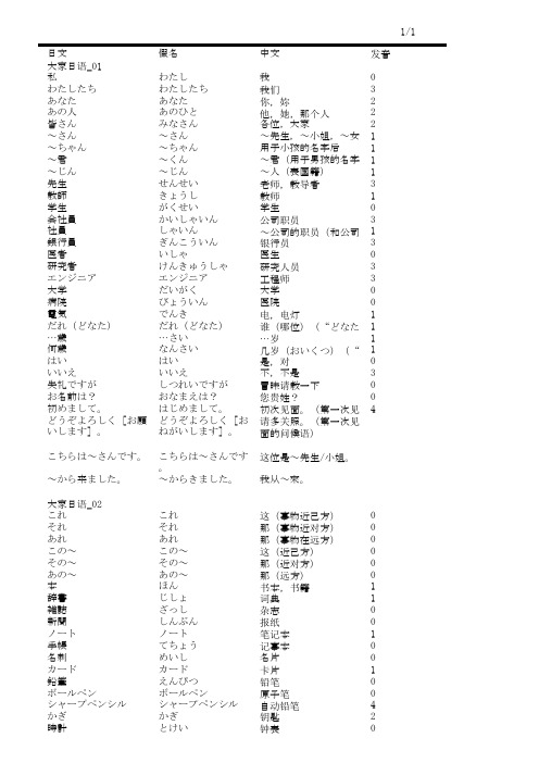 大家的日语单词表