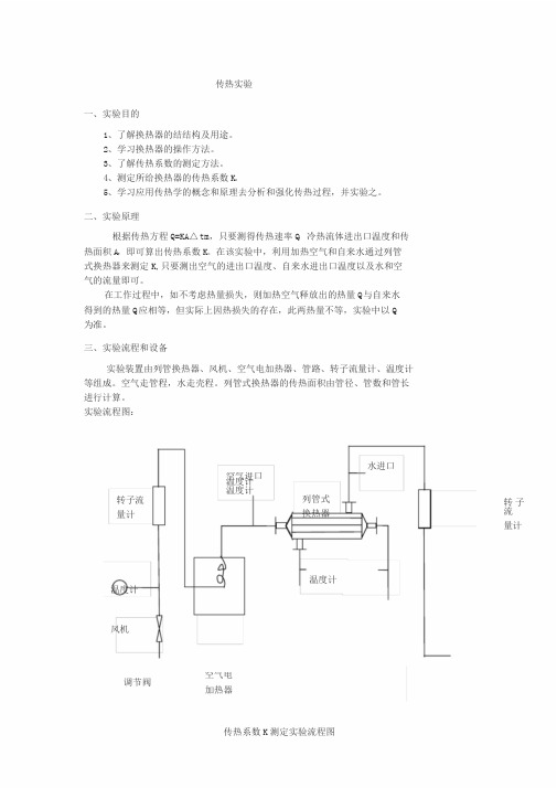 传热实验实验报告-传热实验报告