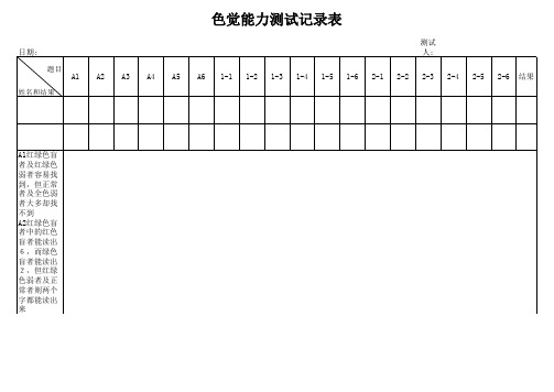 色觉能力检测记录